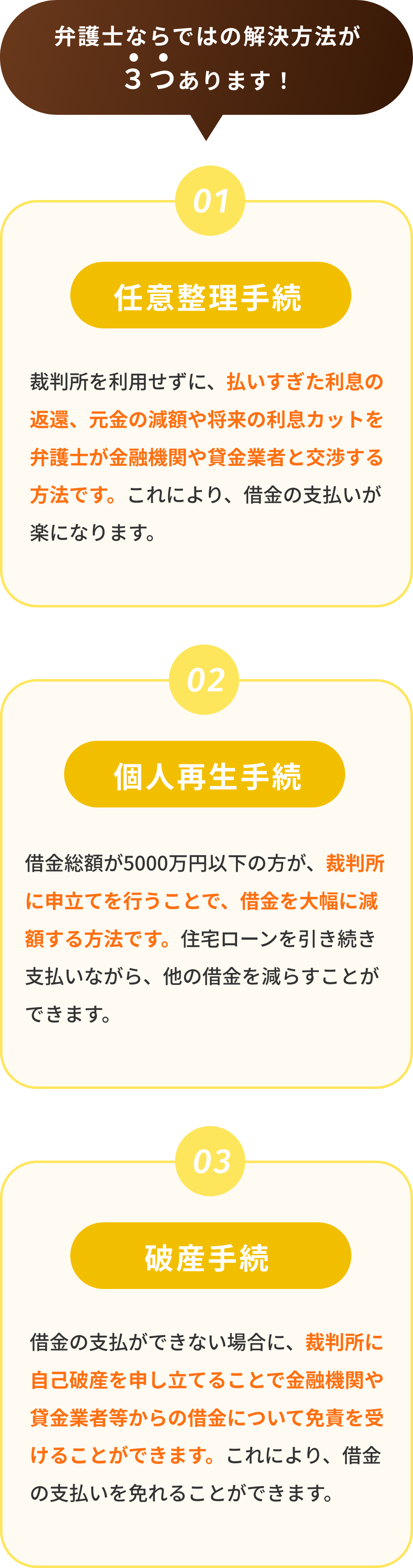 弁護士ならではの解決方法が３つあります！