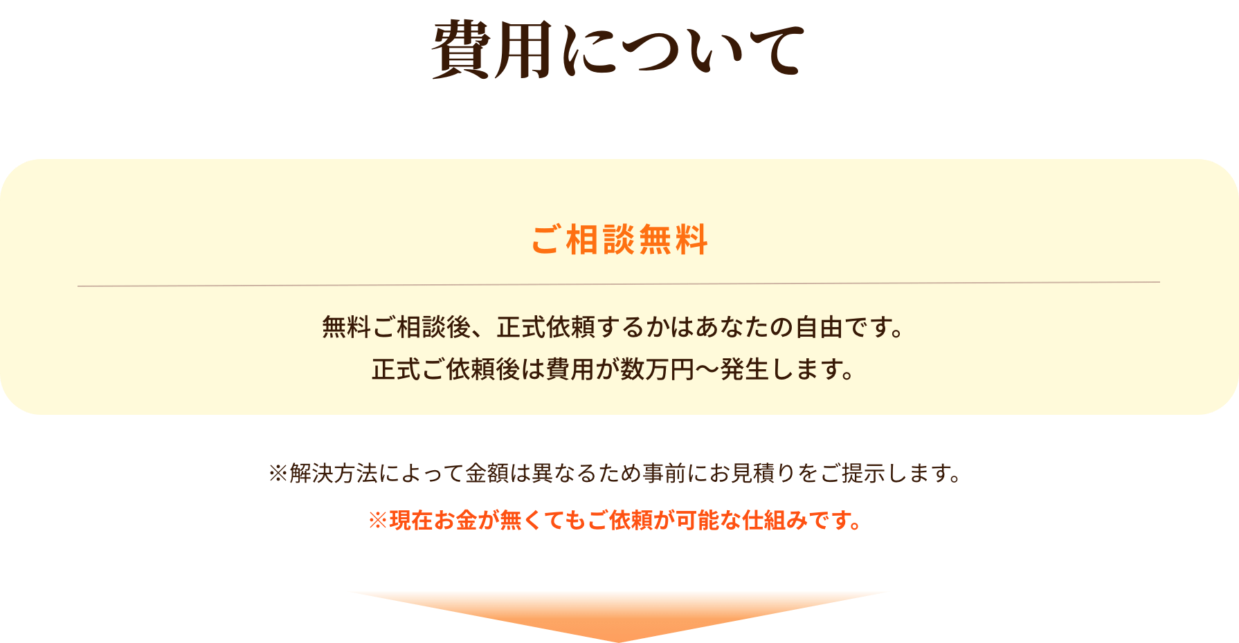 費用について