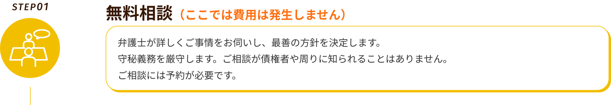 無料相談