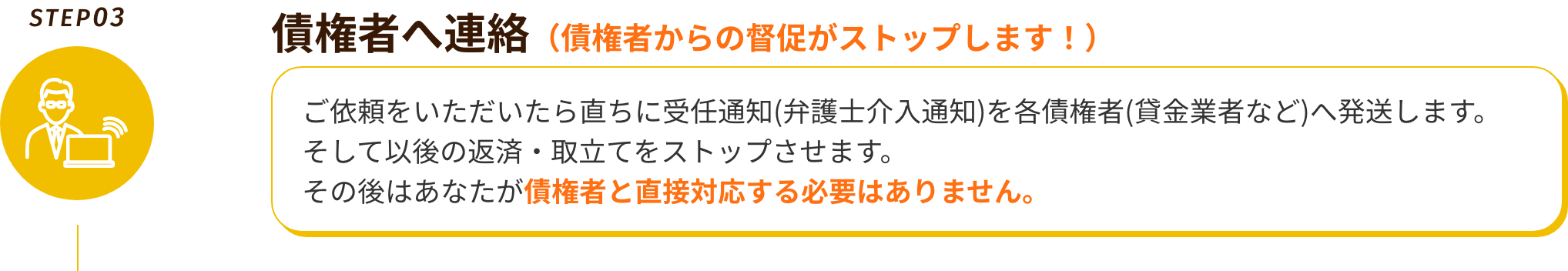 債権者へ連絡